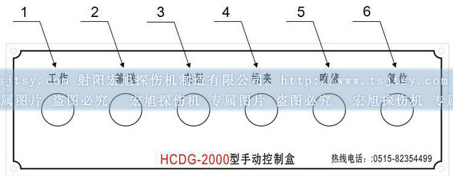 球头销专用荧光叼嘿视频网站APP辅助控制面板
