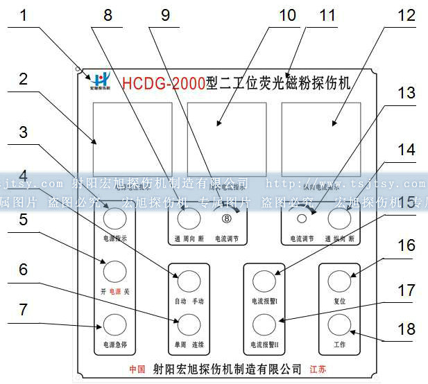 球头销专用荧光叼嘿视频网站APP控制面板