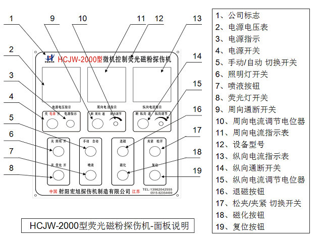 CJW-2000荧光叼嘿视频网站APP控制面板