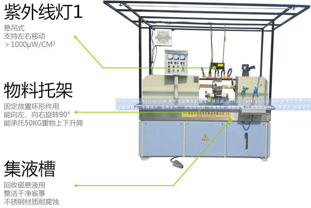 HCDG-5000型闭路磁轭叼嘿视频网站APP
