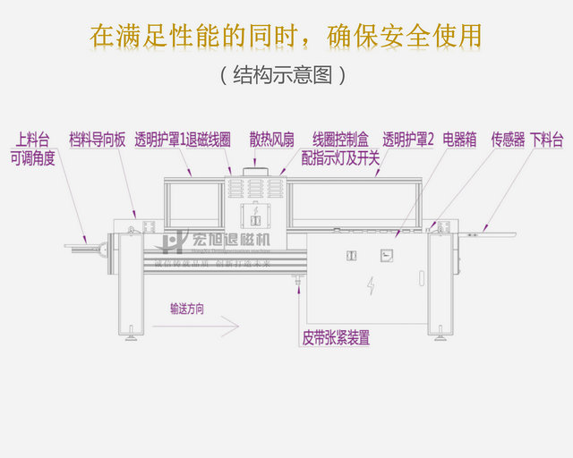 CE标准输送式叼嘿视频直播APP下载