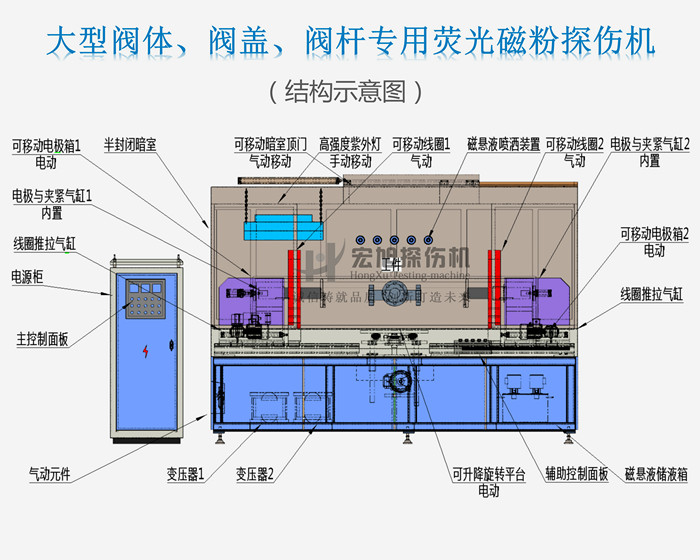 叼嘿视频网站APP结构示意图